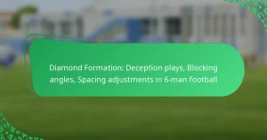 Diamond Formation: Deception plays, Blocking angles, Spacing adjustments in 6-man football